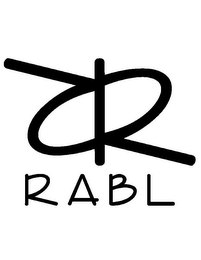R RABL RABL