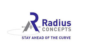 R RADIUS CONCEPTS STAY AHEAD OF THE CURVE logo