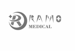 R RAM MEDICAL logo