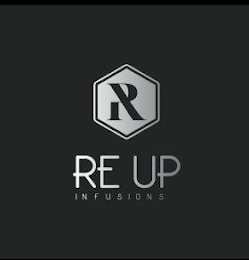 R RE UP INFUSIONS logo