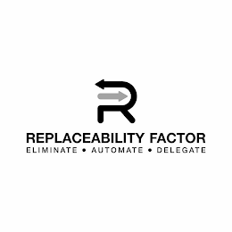 R REPLACEABILITY FACTOR ELIMINATE · AUTOMATE · DELEGATE logo
