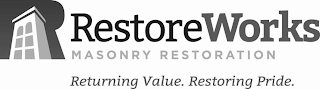 R RESTOREWORKS MASONRY RESTORATION RETURNING VALUE. RESTORING PRIDE. logo