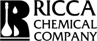 R RICCA CHEMICAL COMPANY logo