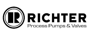 R RICHTER PROCESS PUMPS & VALVES logo