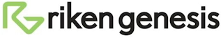 R RIKEN GENESIS logo