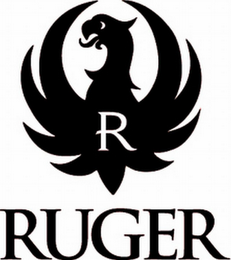 R RUGER logo