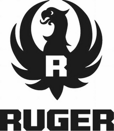 R RUGER logo