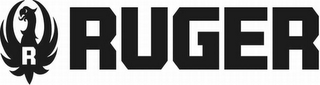 R RUGER logo