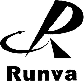 R RUNVA logo