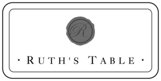 R · RUTH'S TABLE · logo