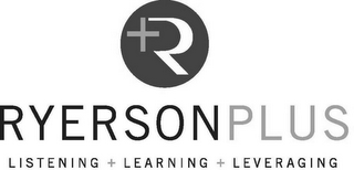 R+ RYERSONPLUS LISTENING + LEARNING + LEVERAGING logo