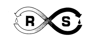 R S logo