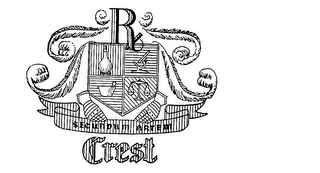 R SECUNDUM ARTEM RX CREST logo