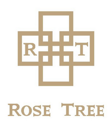 R T ROSE TREE logo