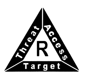 R THREAT ACCESS TARGET logo