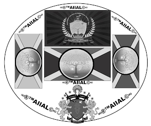 R TM AIIAL C R TM AIIAL C R TM AIIAL C R TM AIIAL C R TM AIIAL C R TM AIIAL C AUTOCHTHON-"ONE BORN OR ORIGINATING IN AMERICA"- HEIR DW NL LAEN=LUONIHS AUTOCHTHON-KINGDOM-NATION AUTOCHTON INDIANS ABRAHAM EL AIIAL AIIAL AIIAL logo