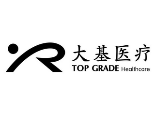 R TOP GRADE HEALTHCARE logo