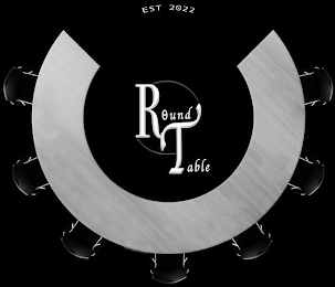 R0UND TABLE EST 2022 logo