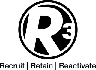 R3 RECRUIT | RETAIN | REACTIVATE logo