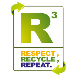 R3 RESPECT, RECYCLE, REPEAT. logo