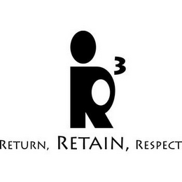 R3 RETURN, RETAIN, RESPECT logo