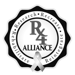 R4 ALLIANCE · RESEARCH · RECREATE · REHABILITATE REINTEGRATE logo