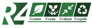 R4 RENEW REUSE REDUCE RECYCLE logo