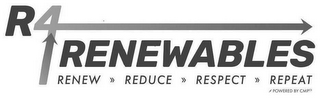 R4 RENEWABLES RENEW REDUCE RESPECT REPEAT POWERED BY CMPCS logo