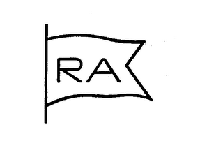 RA logo