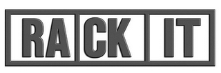 RA CK IT logo