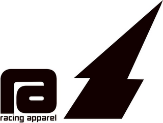 RA RACING APPAREL logo
