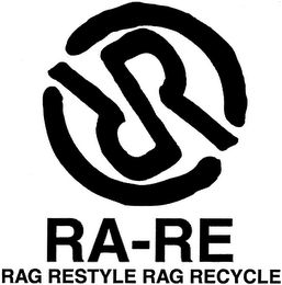 RA-RE RAG RESTYLE RAG RECYCLE logo