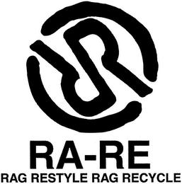 RA-RE RAG RESTYLE RAG RECYCLE RR logo