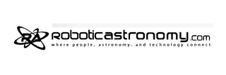 RA ROBOTICASTRONOMY .COM WHERE PEOPLE, ASTRONOMY, AND TECHNOLOGY CONNECT logo
