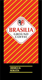 RA ROYAL ARMENIA BRASILIA GROUND COFFEE ARABICA & ROBUSTA logo