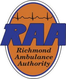RAA RICHMOND AMBULANCE AUTHORITY logo