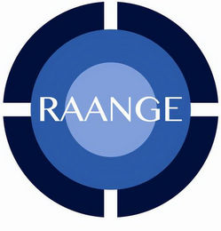 RAANGE logo