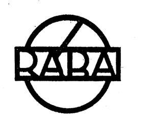 RABA logo