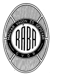 RABA MAGYAR-VAGON-ES-GEPGYAR GYOR logo