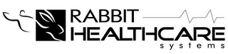 RABBIT HEALTHCARE SYSTEMS logo
