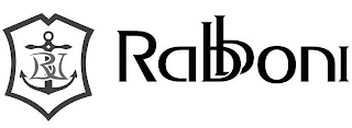 RABBONI logo