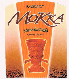RABENET MOKKA LICOR DE CAFE COFFEE LIQUEUR logo