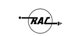 RAC logo
