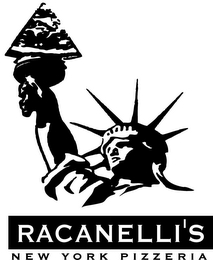 RACANELLI'S NEW YORK PIZZERIA logo
