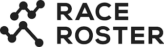 RACE ROSTER logo