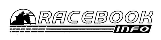 RACEBOOK INFO logo