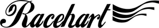 RACEHART logo