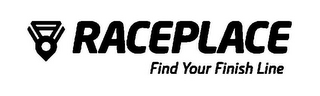 RACEPLACE FIND YOUR FINISH LINE logo