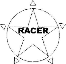 RACER logo