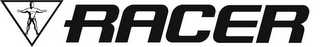 RACER logo
